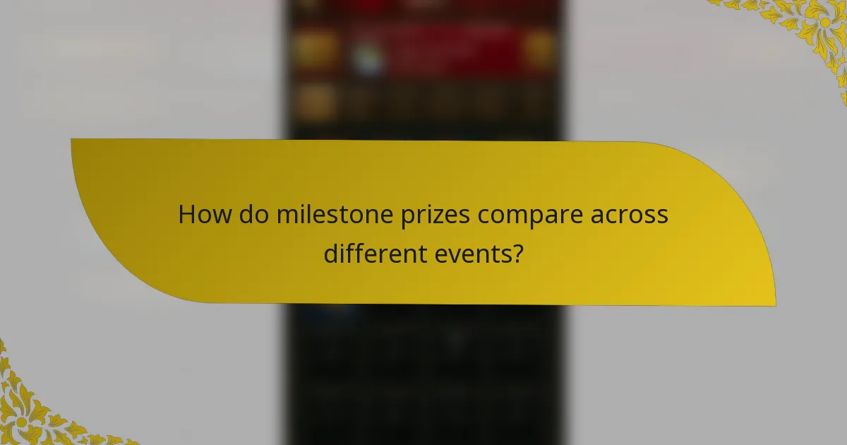 How do milestone prizes compare across different events?