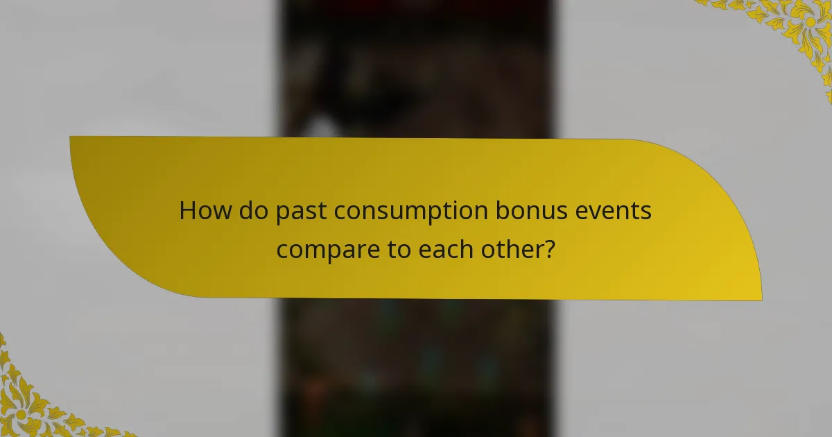 How do past consumption bonus events compare to each other?
